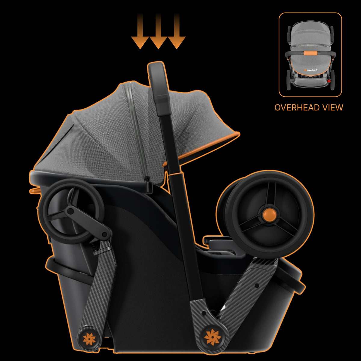 Adventure-Ready All-in-One Child Transport System